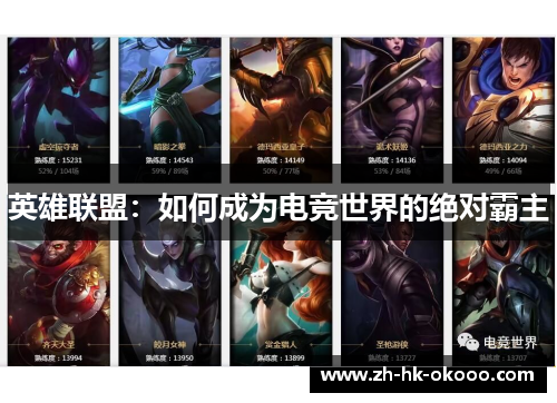 英雄联盟：如何成为电竞世界的绝对霸主