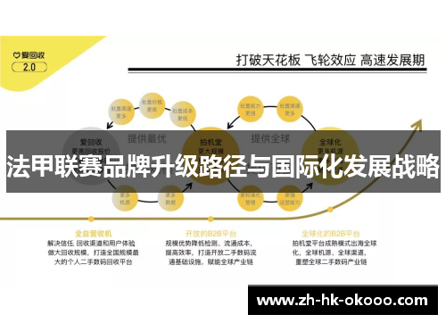 法甲联赛品牌升级路径与国际化发展战略