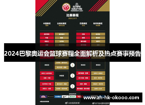 2024巴黎奥运会篮球赛程全面解析及热点赛事预告